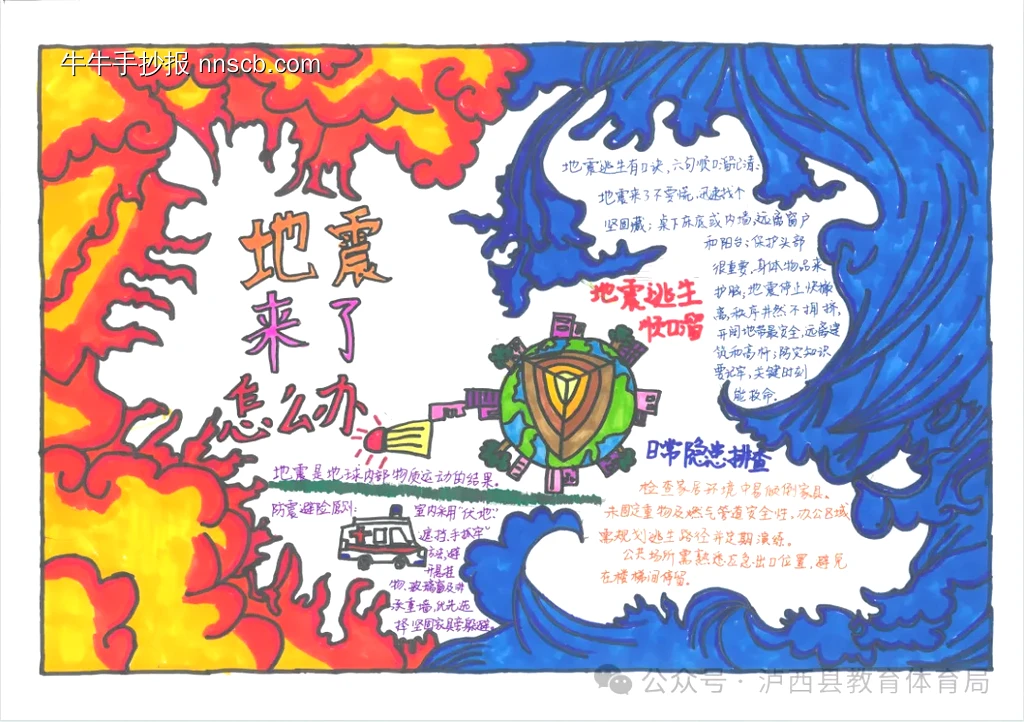 地震来了怎么办防震减灾手抄报-第1张