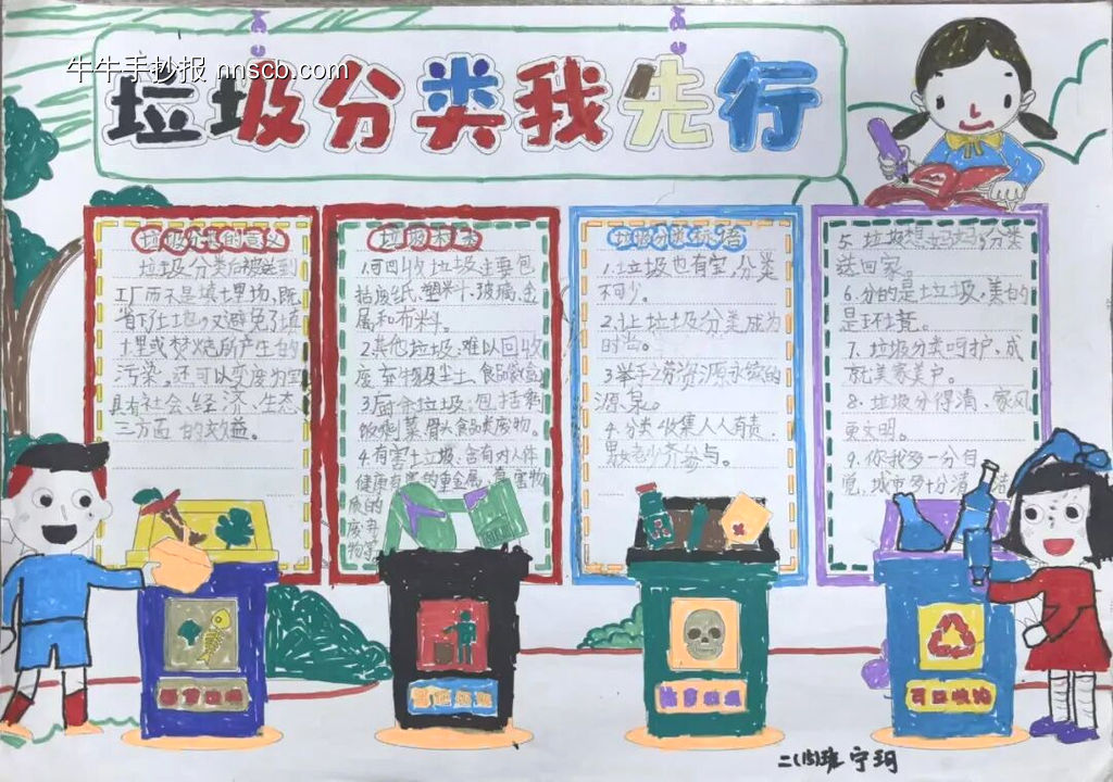 绘垃圾分类，护环境卫生主题手抄报-第1张