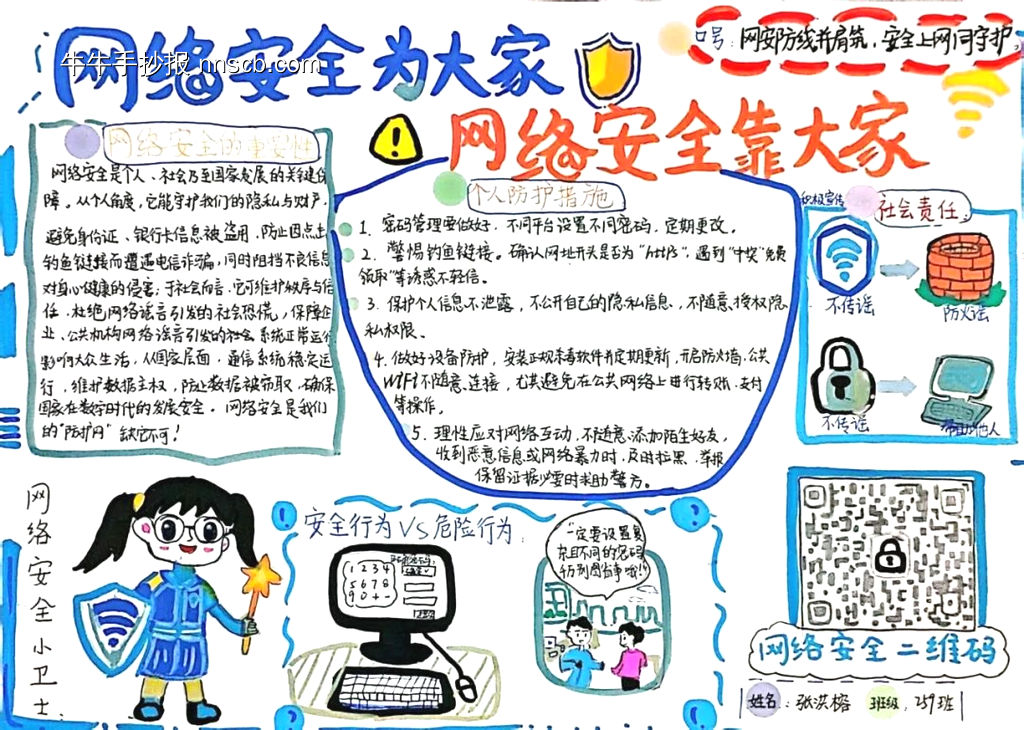 网络安全，预防诈骗主题手抄报-第4张