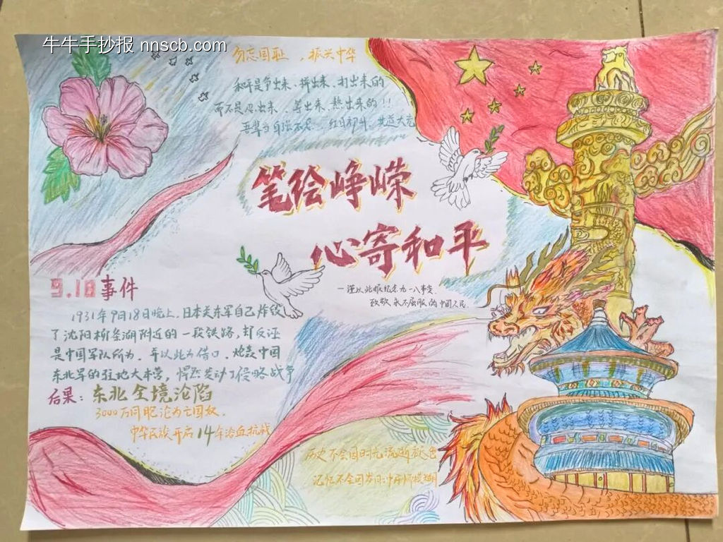 勿忘历史，铭记九一八主题手抄报-第4张
