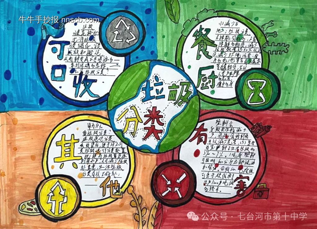 垃圾分类主题手抄报简单10张-第8张