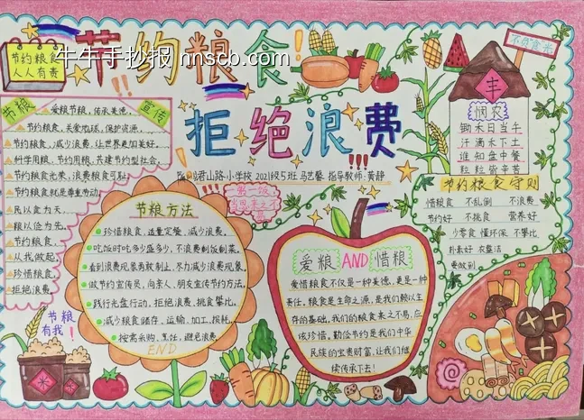 小学生食全食美，食品安全手抄报-第4张