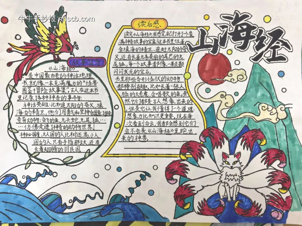 精选2张《山海经》读书小报主题手抄报-第2张