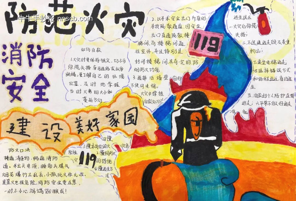 防范火灾，消防安全主题手抄报简单又好看2张-第1张