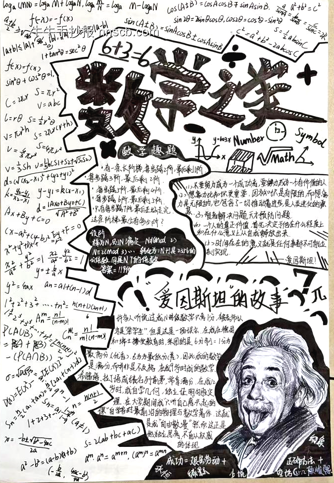 初中生数学小报简单又漂亮10张-第1张
