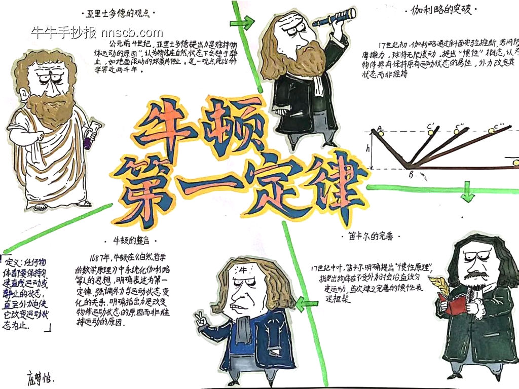 九年级科学知识主题手抄报-第4张