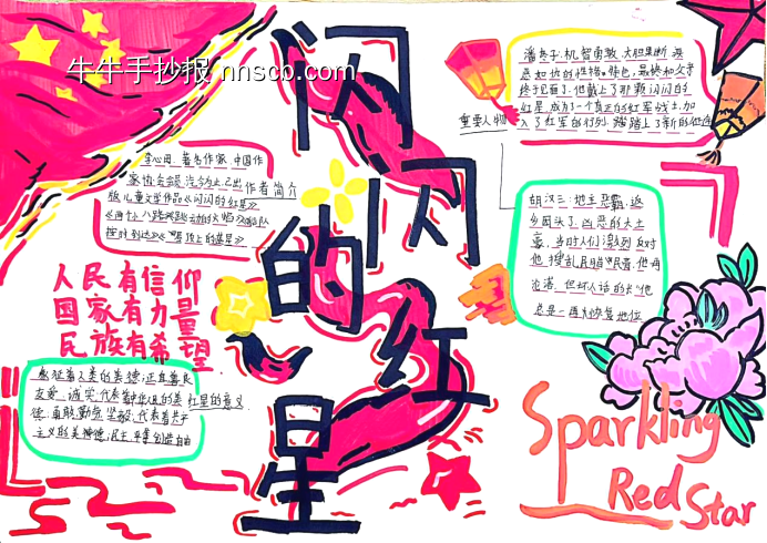 小学六年级必读书目手抄报-第2张