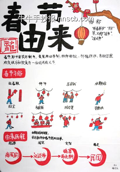 传统节日——春节主题手抄报简单又漂亮3张-第3张