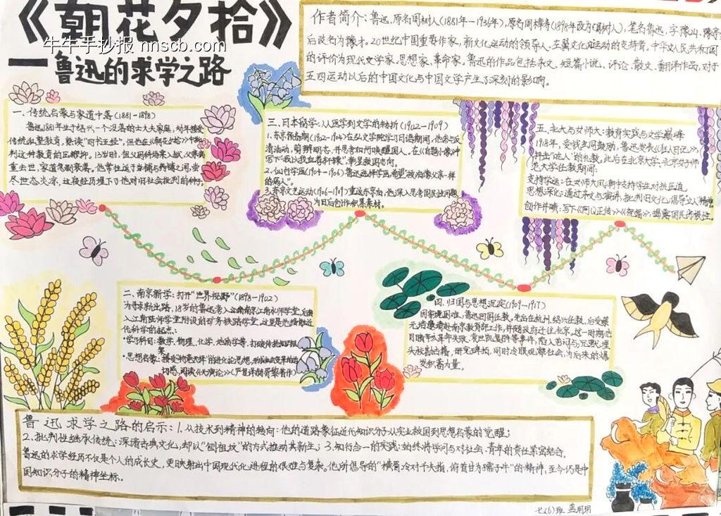 《朝花夕拾》主题手抄报漂亮8张-第1张