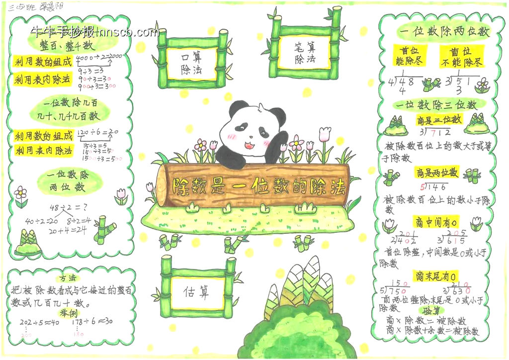 ”旅行中的数学“主题手抄报漂亮5张-第2张
