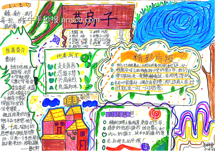 小学六年级必读书目手抄报-第4张