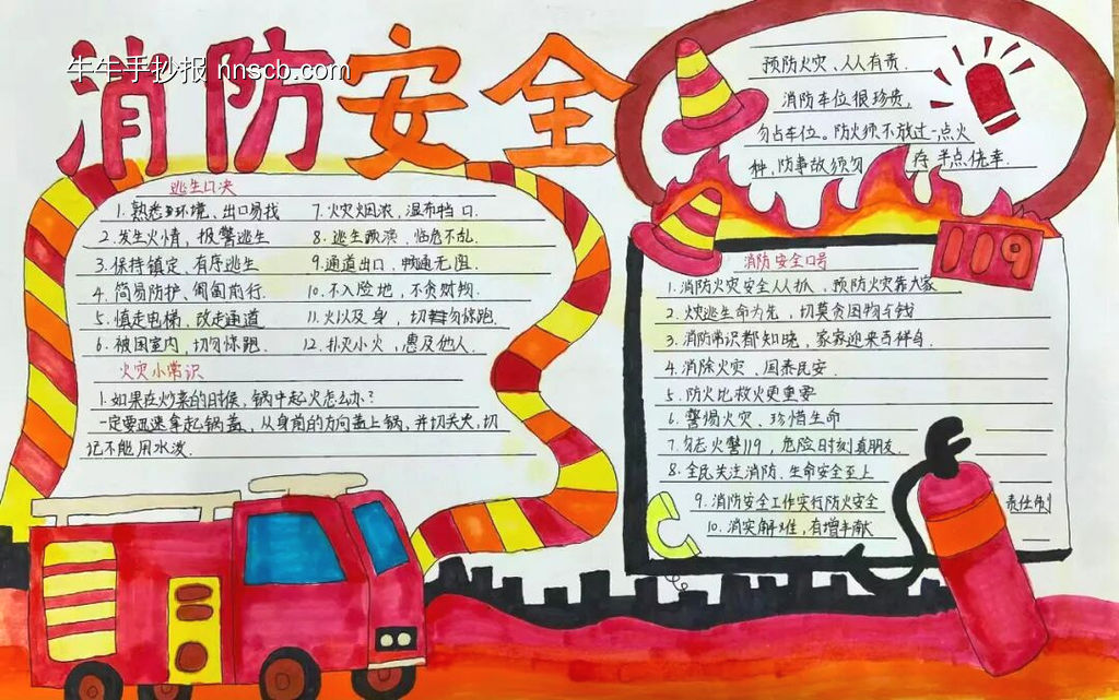 防范火灾，消防安全主题手抄报简单又好看2张-第2张
