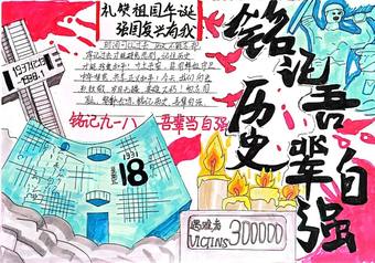 勿忘国耻，吾辈自强主题手抄报漂亮5张
