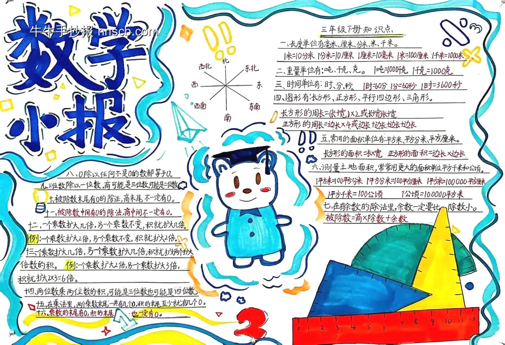 ”旅行中的数学“主题手抄报漂亮5张-第1张
