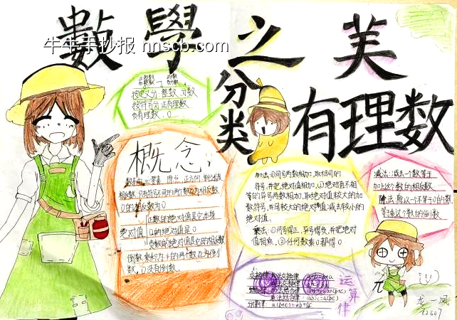 “数学之美”主题手抄报简单又漂亮5张-第3张