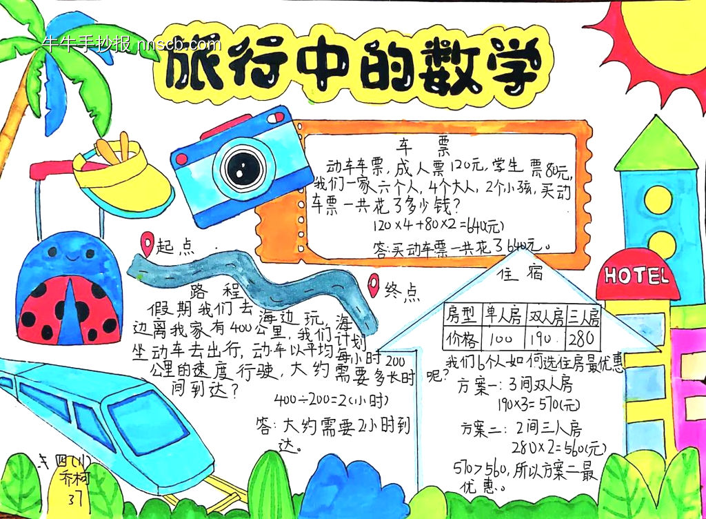 简单又好画3张”小学数学“主题手抄报-第1张