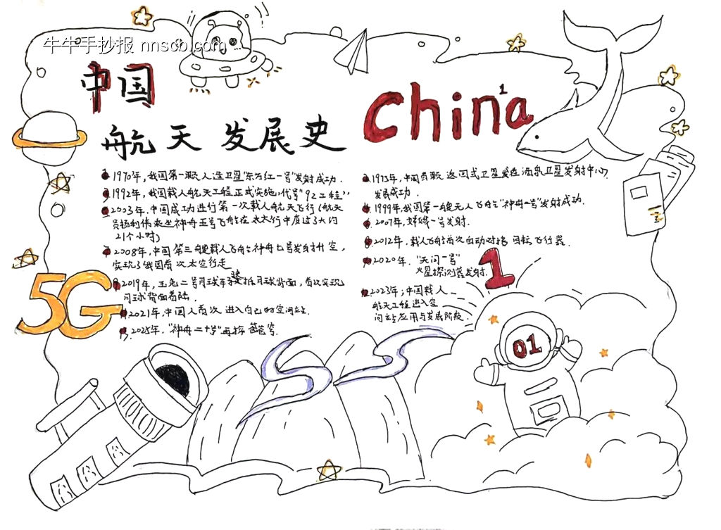 九年级科学知识主题手抄报-第6张