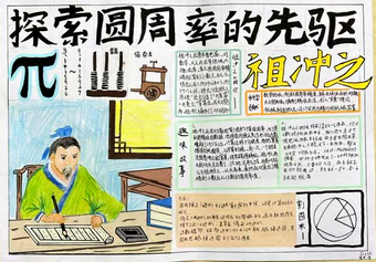 数学家的故事手抄报简单又好画10张