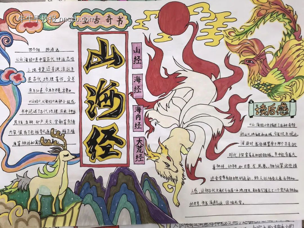 精选2张《山海经》读书小报主题手抄报-第1张