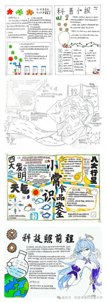 精选2张科技引领未来主题手抄报