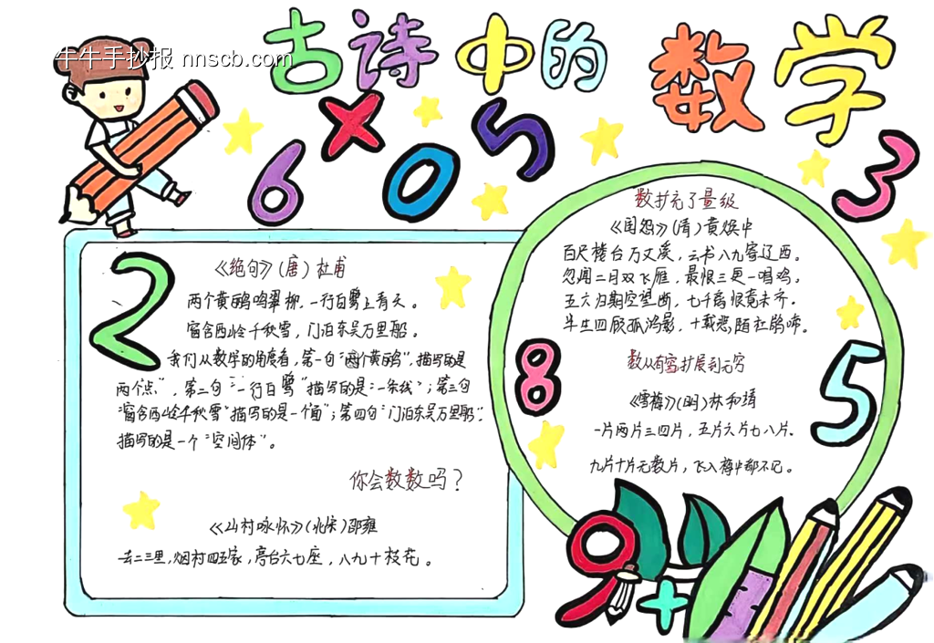 推荐6张数学小报-第6张