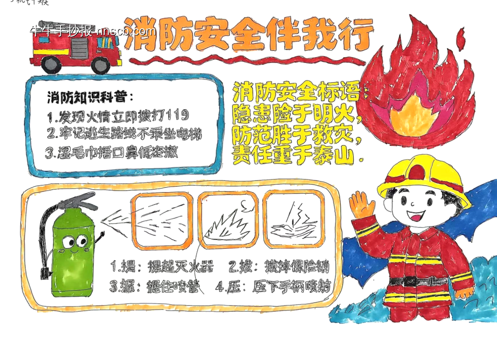 全民消防，生命至上-第3张