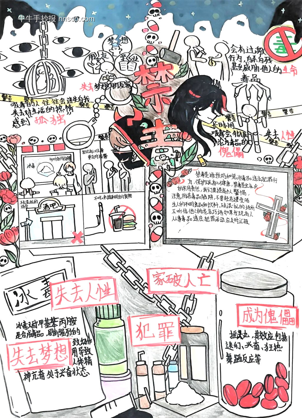 禁毒有“画”说，青春不“毒”行|禁毒手抄报14张-第9张