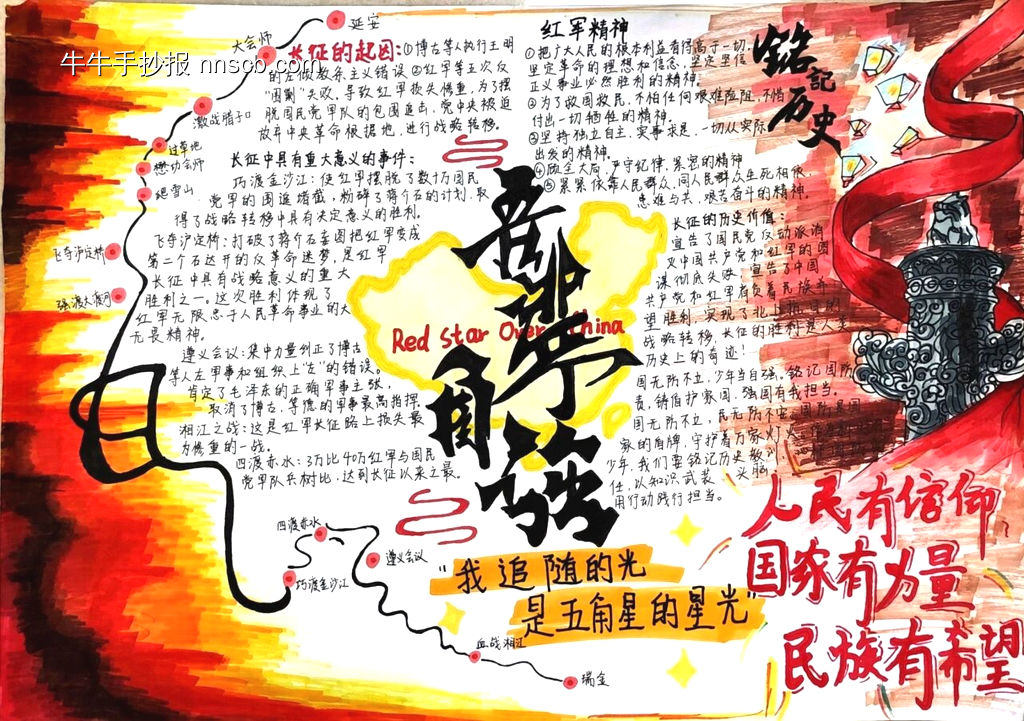 地球上的红飘带手抄报-第1张