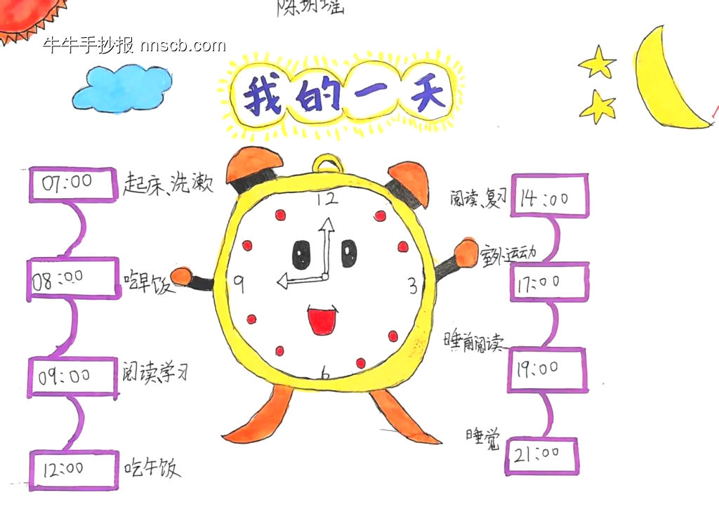 三年级小朋友我的一天手抄报9张-第6张