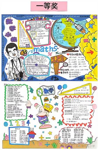 精选2张数学小报