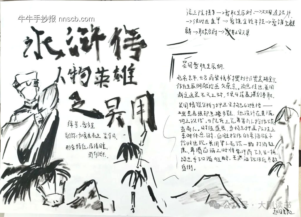 “水浒传”主题都是小报简单又漂亮9张-第4张