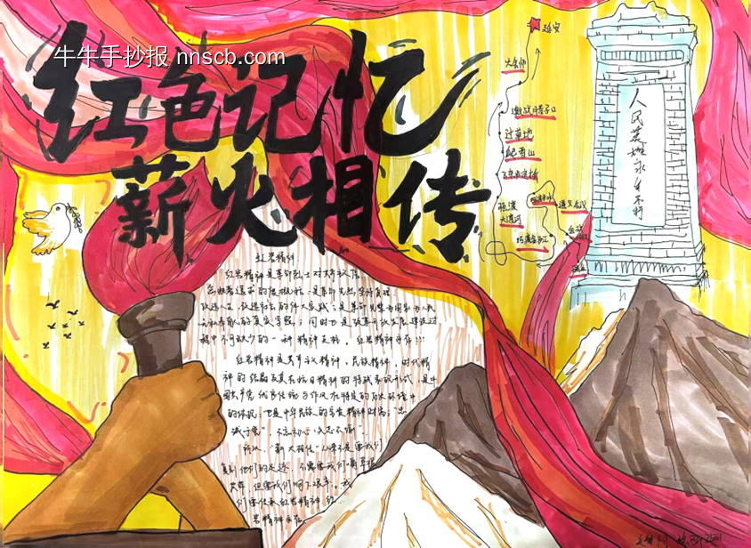 红色记忆,传承延安长征精神的手抄报5长-第1张