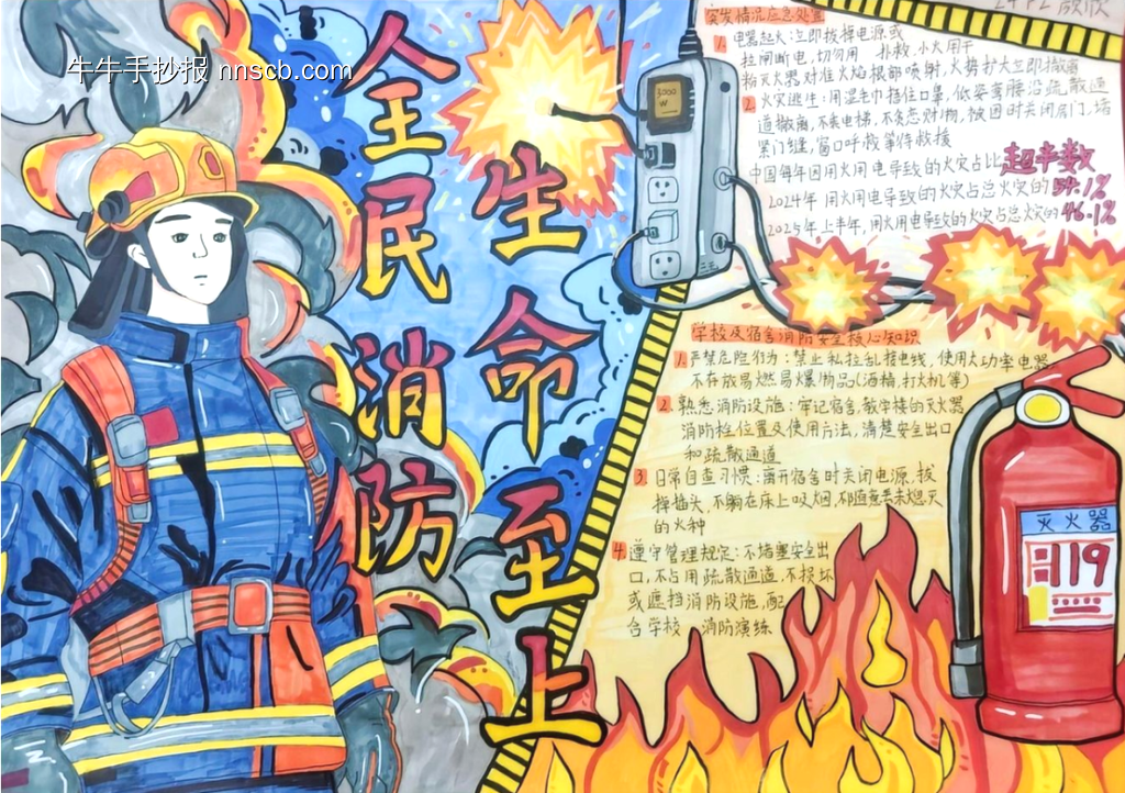 全民消防生命至上手抄报-第3张