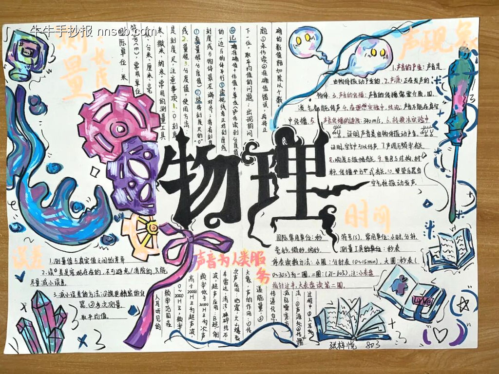 探索物理世界手抄报5张-第1张