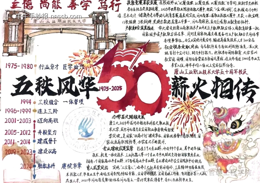 “校庆”主题手抄报-第4张