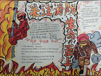 消防安全你我同行主题手抄报