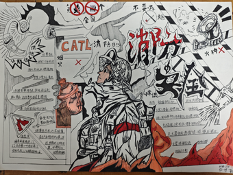 精美3张消防安全主题手抄报