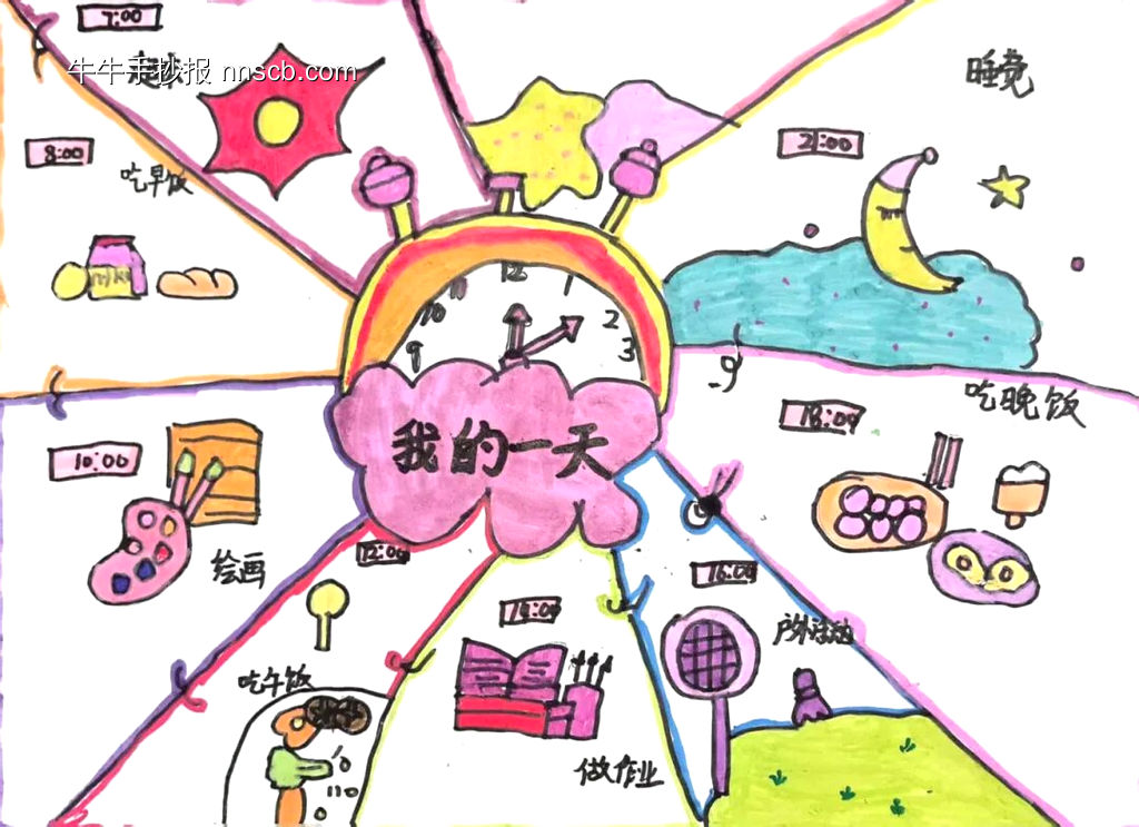 三年级小朋友我的一天手抄报9张-第4张