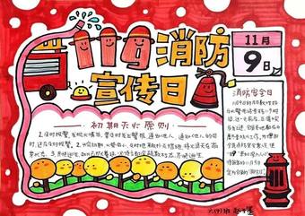 119消防安全日手抄报3张