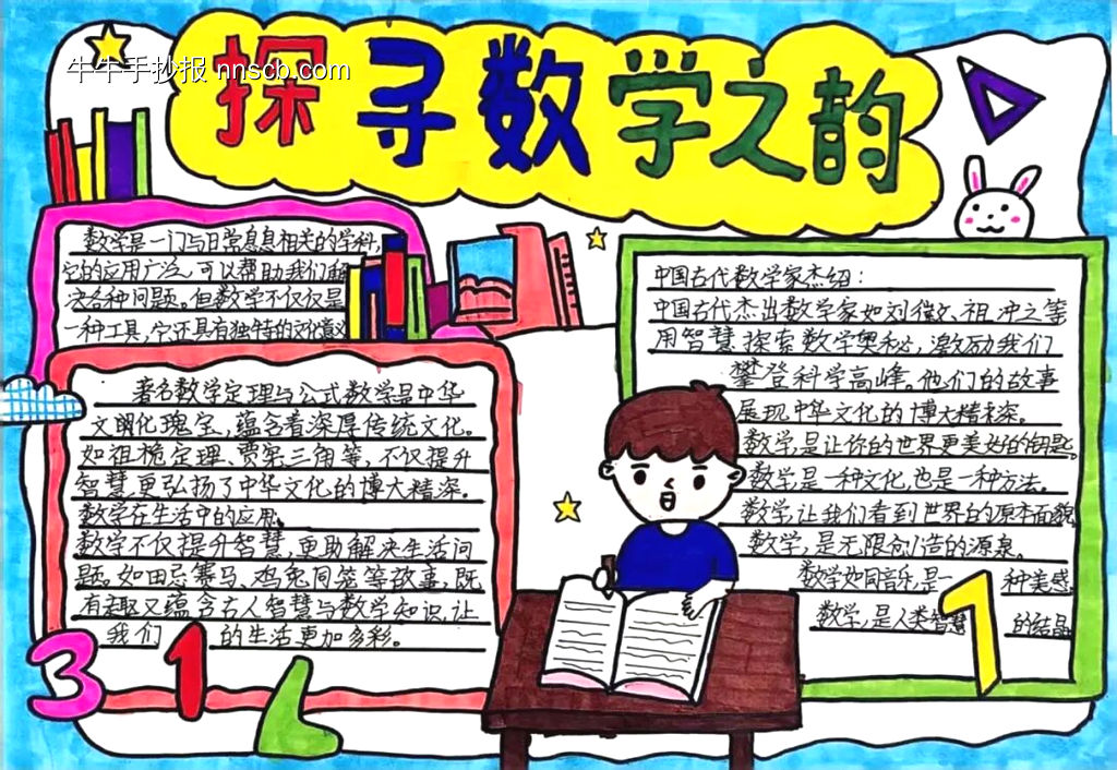 推荐6张数学小报-第3张