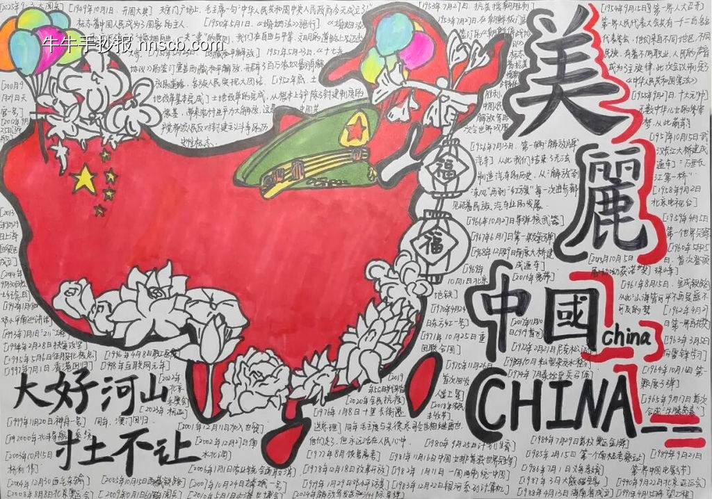 中国地图主题手抄报-第1张