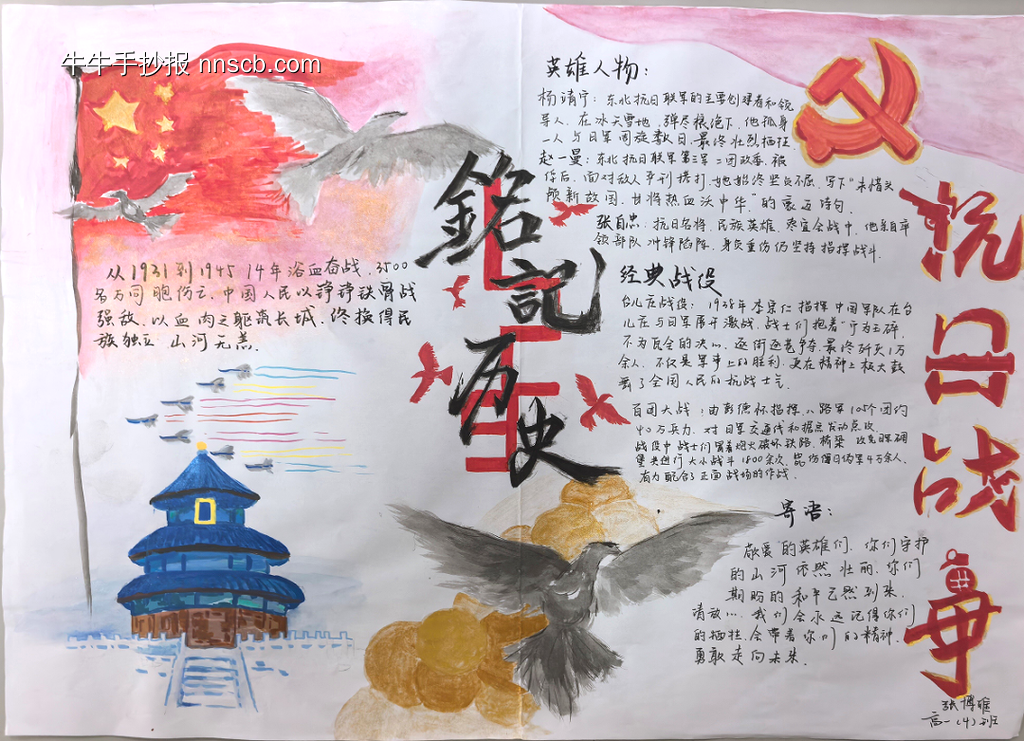抗日战争胜利80周年烽火精神手抄报-第1张