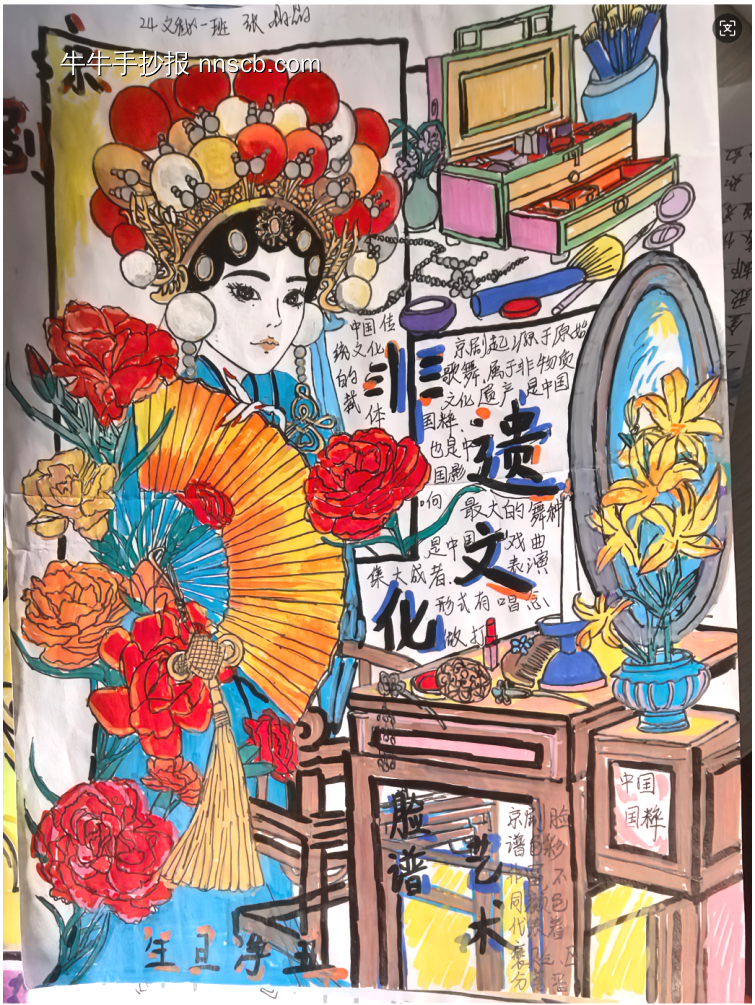 非遗文化醒狮、京剧、英歌舞的手抄报-第2张