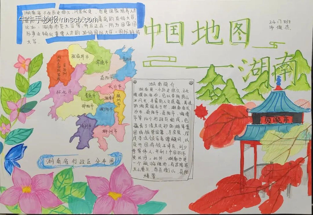 中国地图主题手抄报-第2张