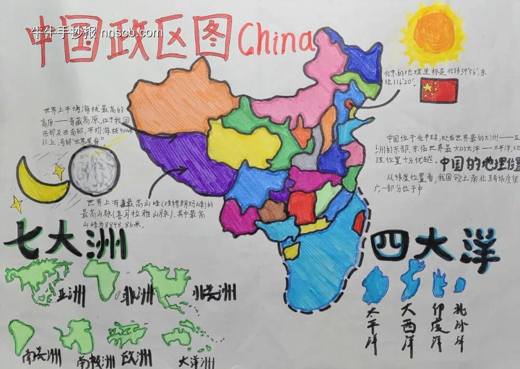 中国地图主题手抄报-第3张