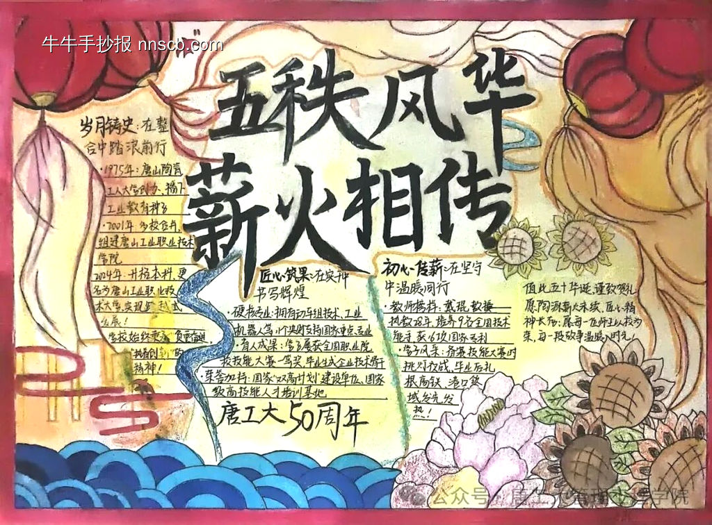 “校庆”主题手抄报-第3张