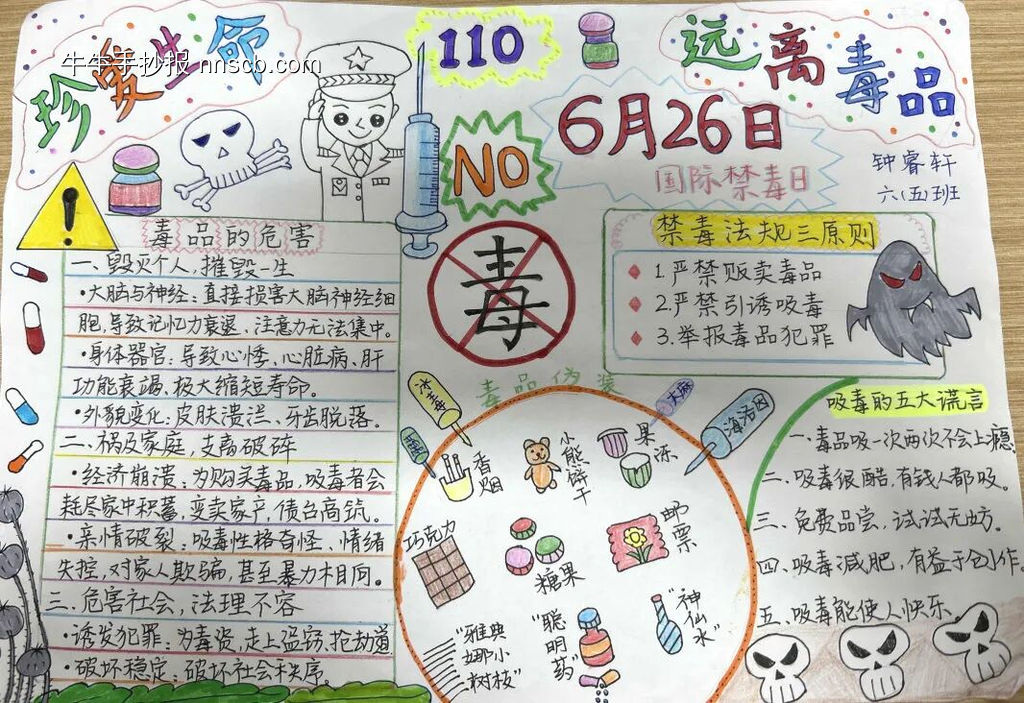 禁毒护航青春，健康成长-第2张
