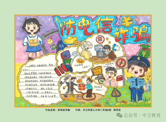 防电信诈骗及交通安全的手抄报