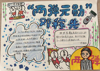 伟大的科学家主题手抄报推荐4张