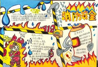 消防安全在心中主题手抄报简单又漂亮7张